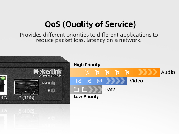 8-Port 2.5G Ethernet Switch