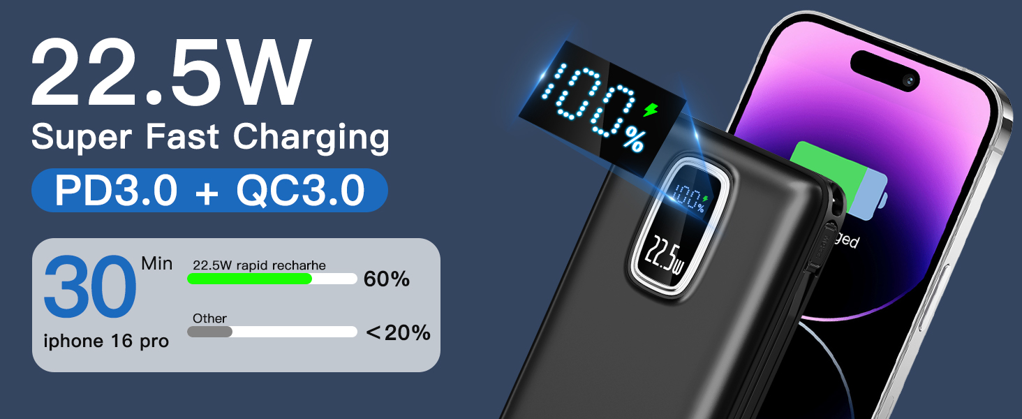 Fast Charging
