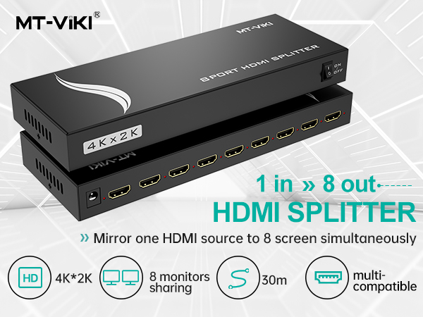HDMI splitter