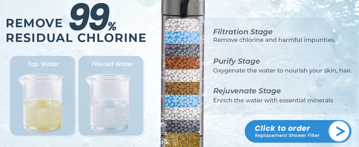 shower head filter replacement