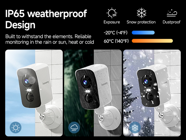 wireless cameras for home security