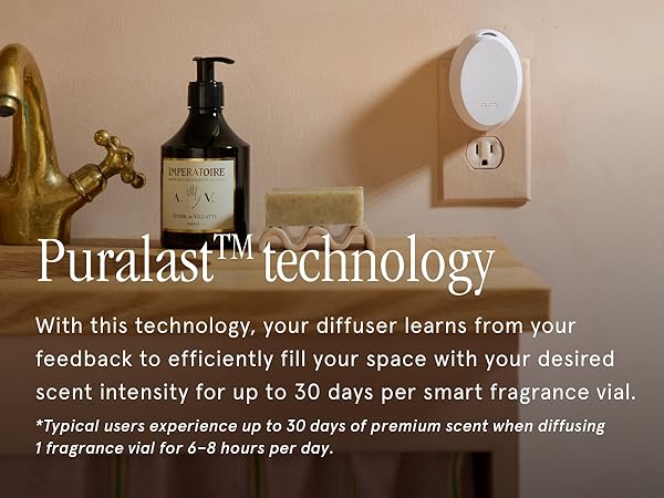 PuraLast Technology