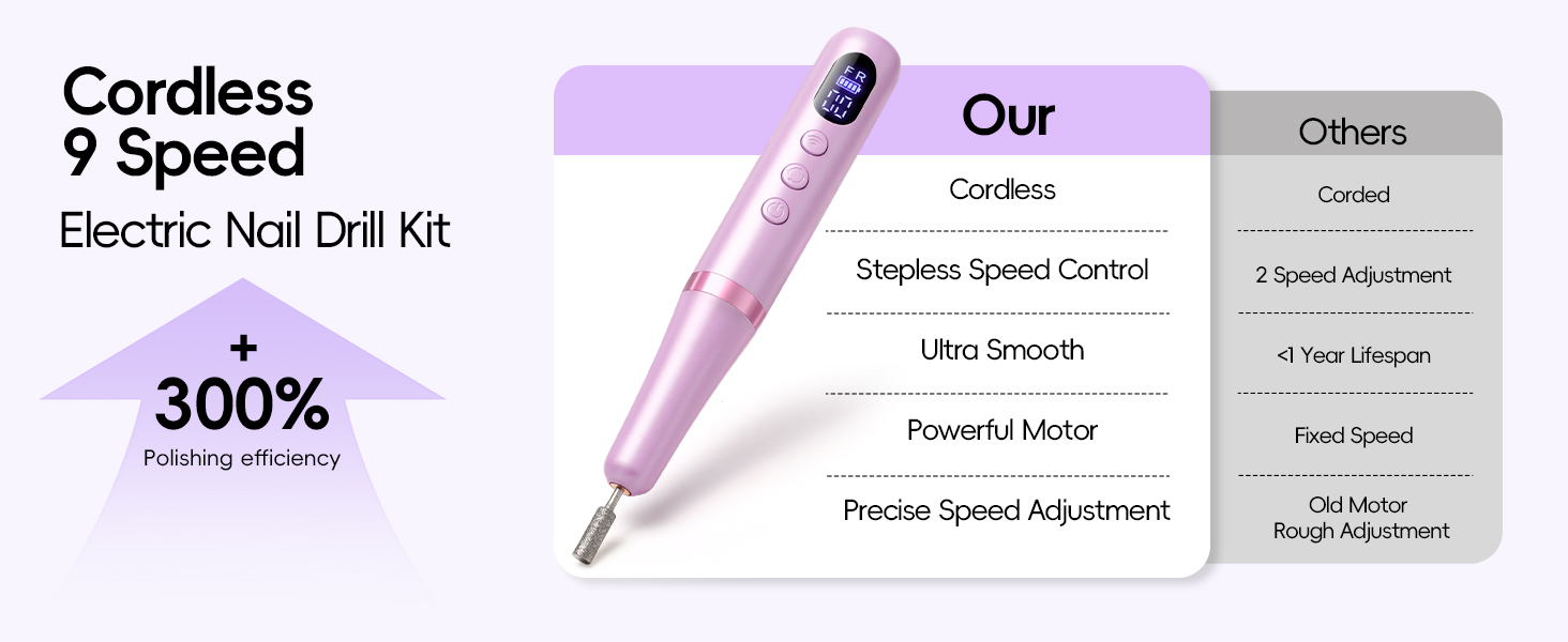 nail drill