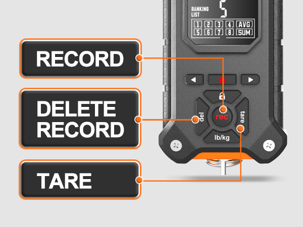 RECORD