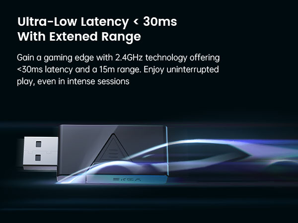 2.4GHz Wireless Gaming Headset