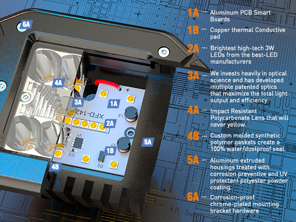 Flush Mount LED Pods Driving Light Grill Mount Light with Wiring Harness Kit -2 Leads
