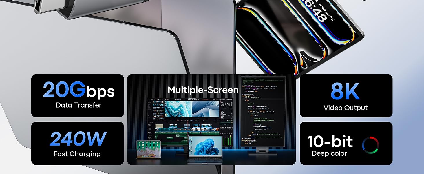 usb c video cable