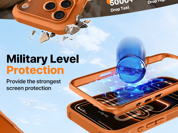 miltary lever protection