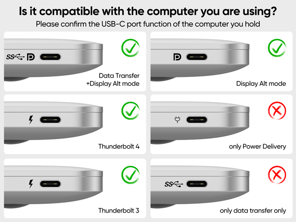 USB C to DisplayPort 1.4 Cable