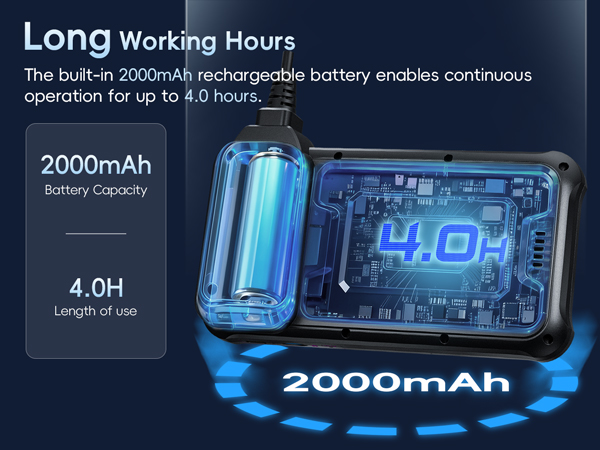 borescope camera with light