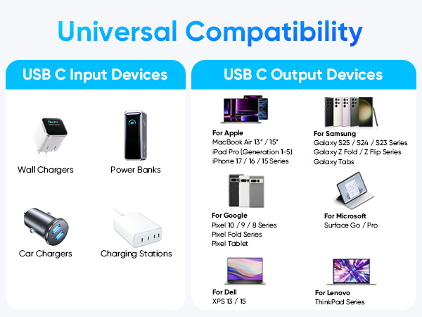 Universal Compatibility