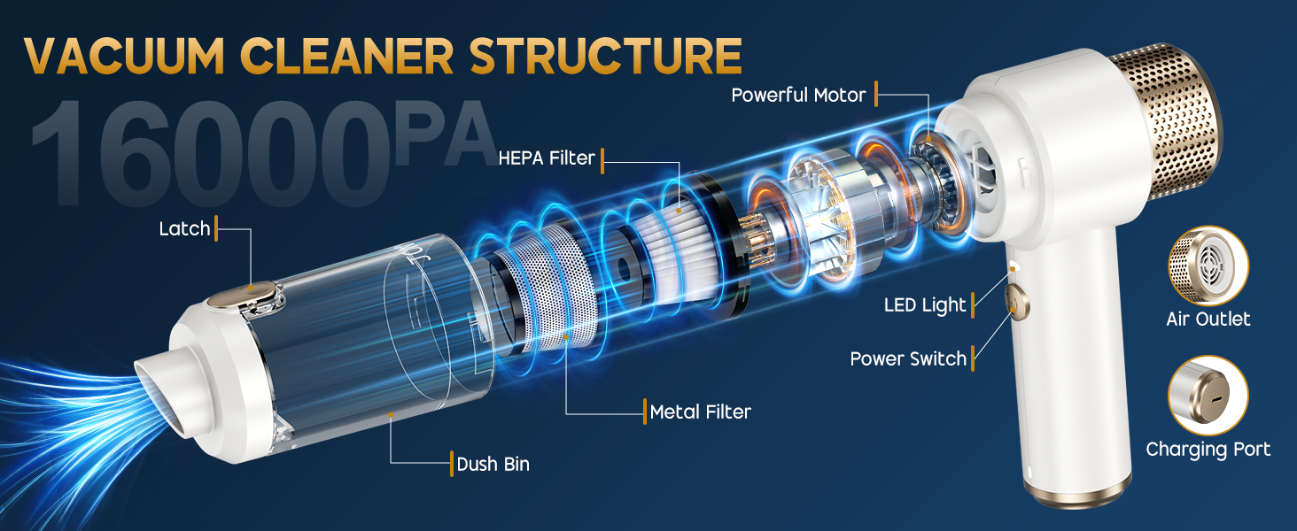 VACUUM CLEANER STRUCTURE