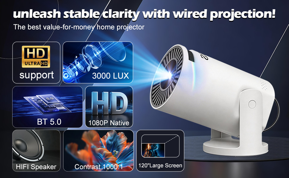 projector;mini projector;portable projector;projector with wifi and bluetooth;projector for bedroom