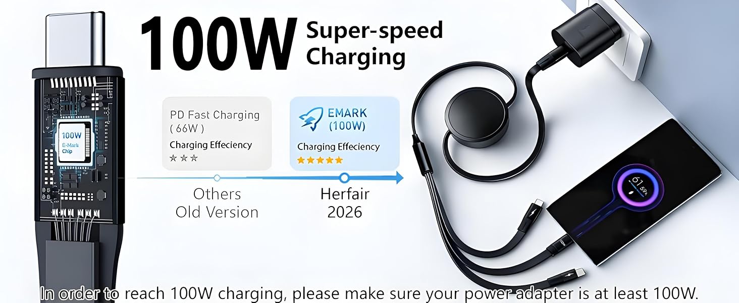 travel charging cable