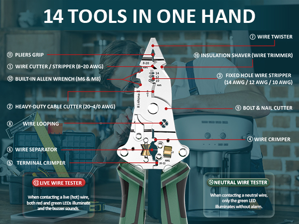 8 in 1 wire stripper with voltage tester