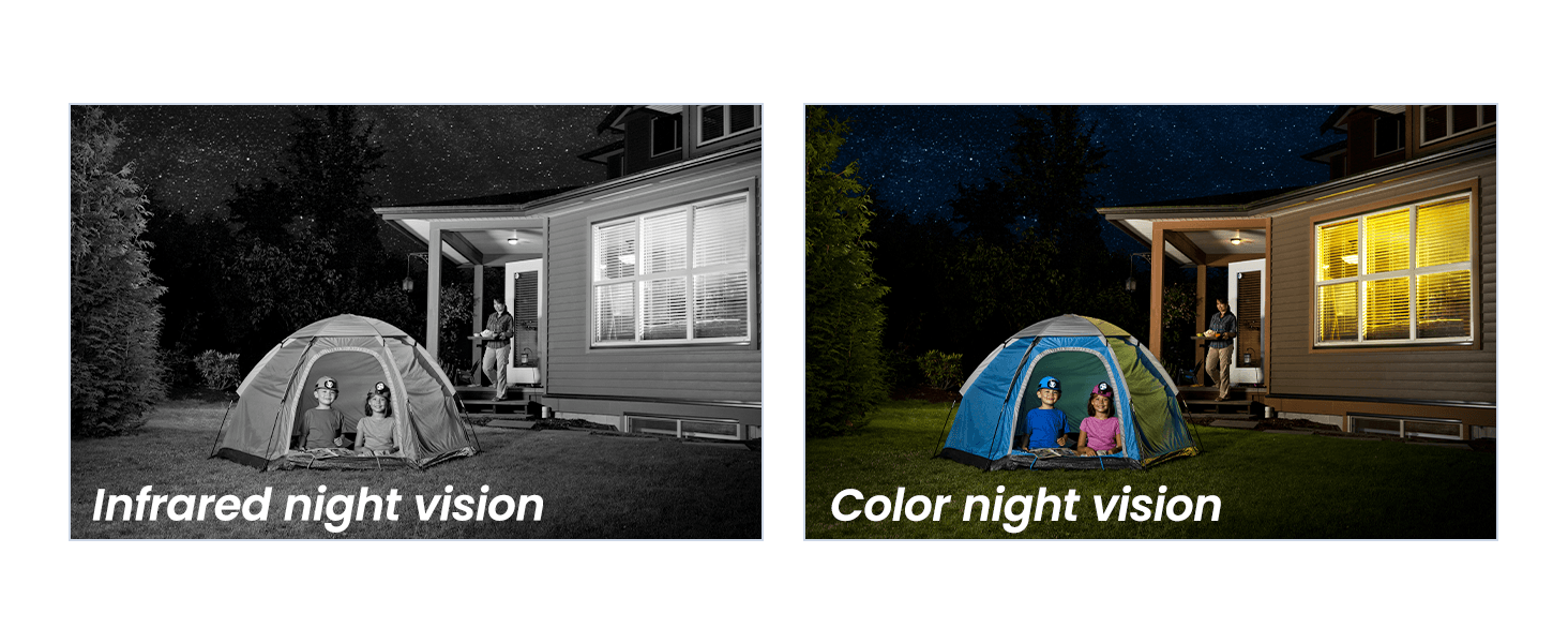 camaras de seguridad para casa inalambricas