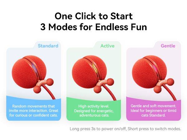 Auto smart cat ball toy