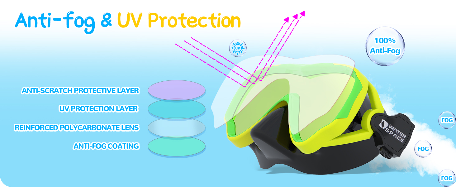 anti fog anti uv goggles-1