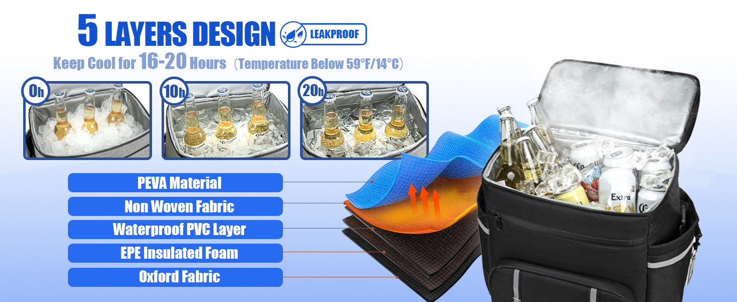 soft backpack cooler