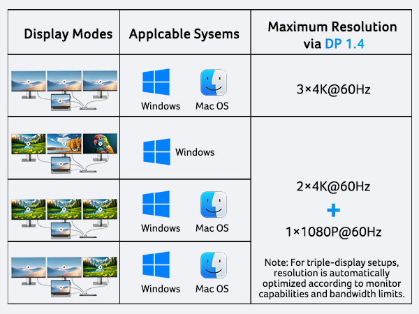 docking station stand