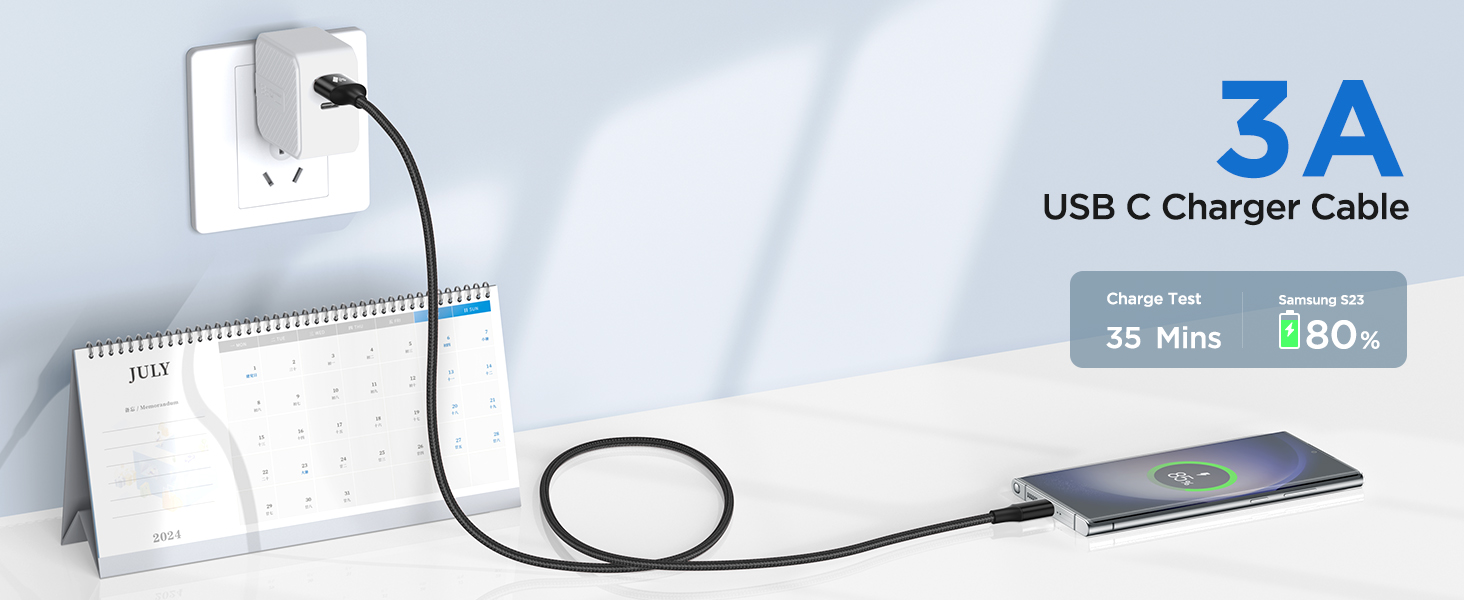 USB-C charger cable plugged into wall outlet, connected to smartphone. Calendar in background. Text indicates 3A charging, 35 minute charge time, and 180% capacity.