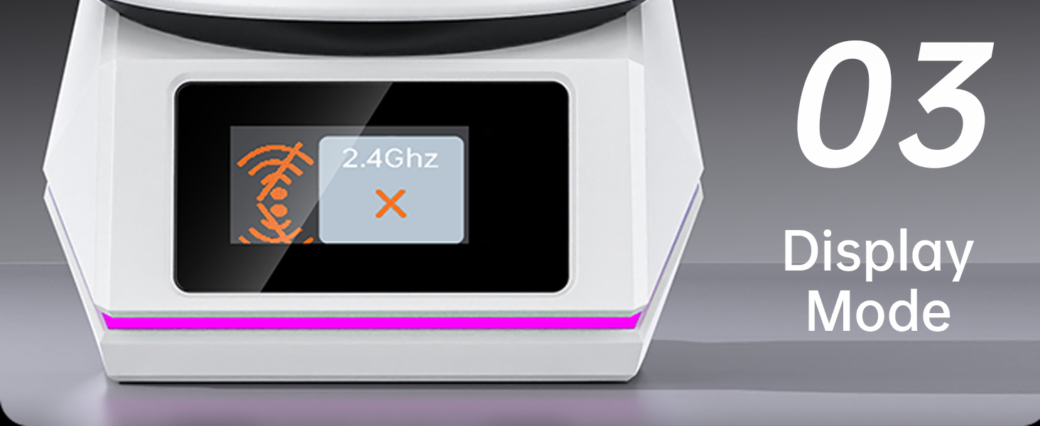 03 Display Mode