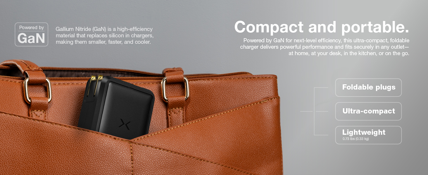 Powered by GaN technology, the usb-c chargers are compact and portable with foldable plugs