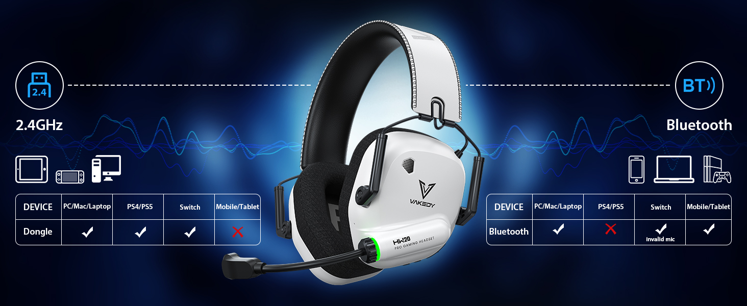 wireless headset