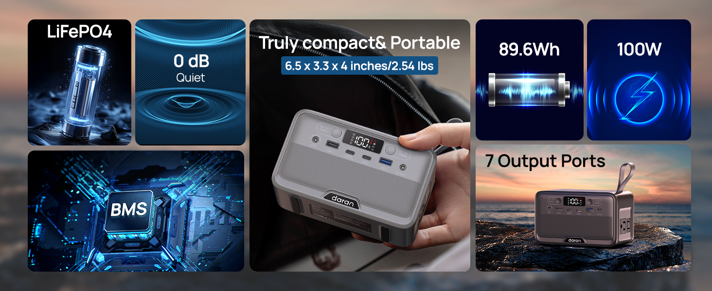 Portable Power Station