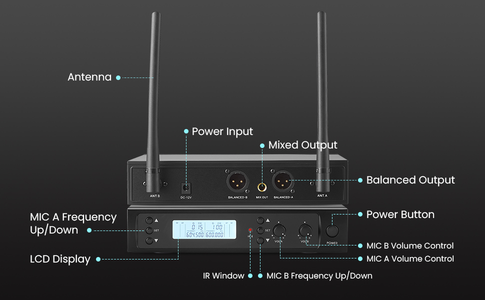 wireless microphone system back