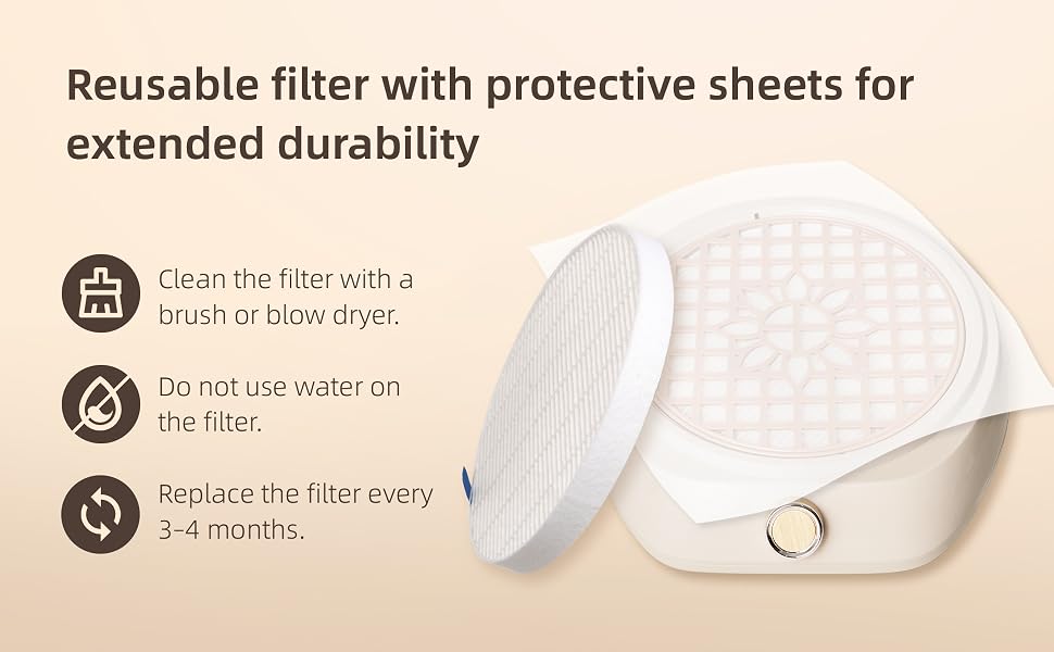 Reusable Filter