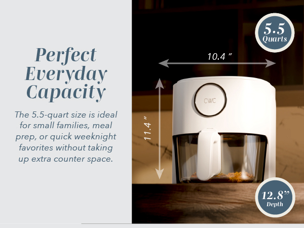 Perfect Everyday Capacity