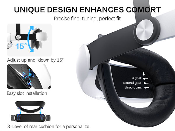 Headband Suitable for Oculus Meta Quest 3/3S