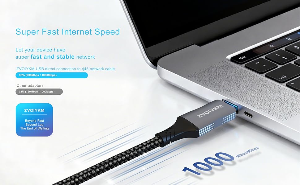 USB to Ethernet Cable