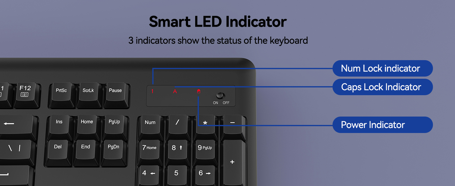 smart LED indicator