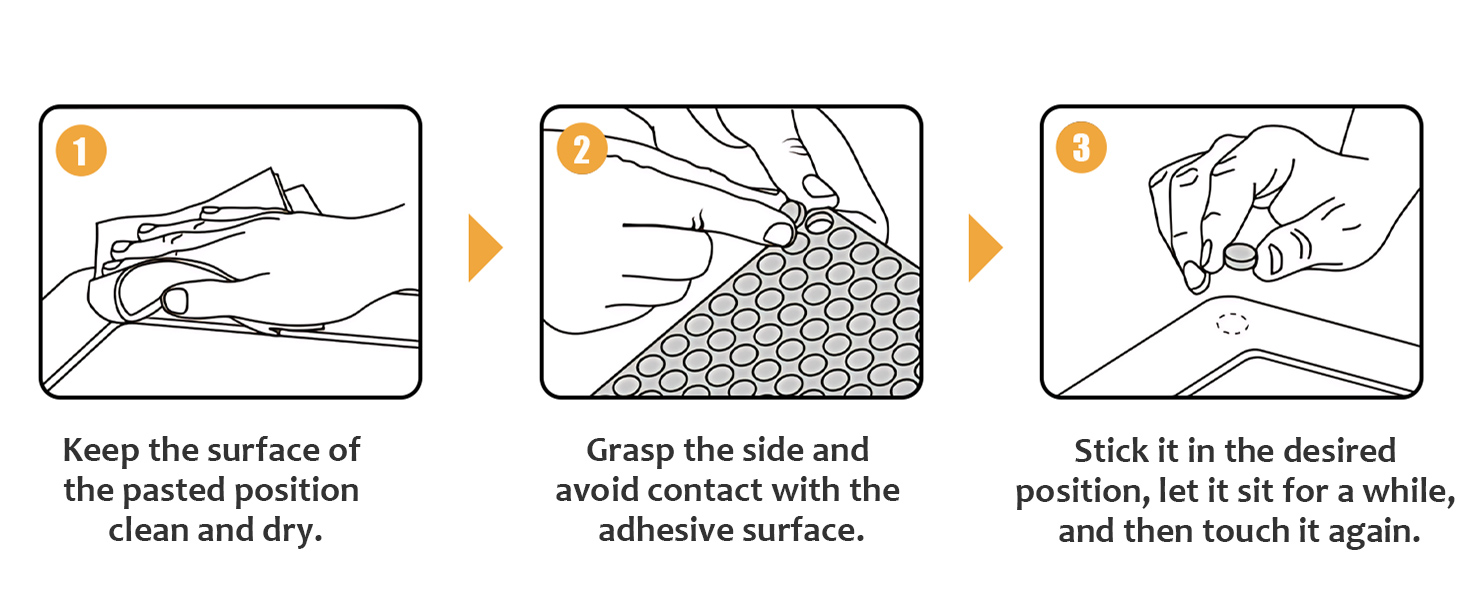 Usage steps