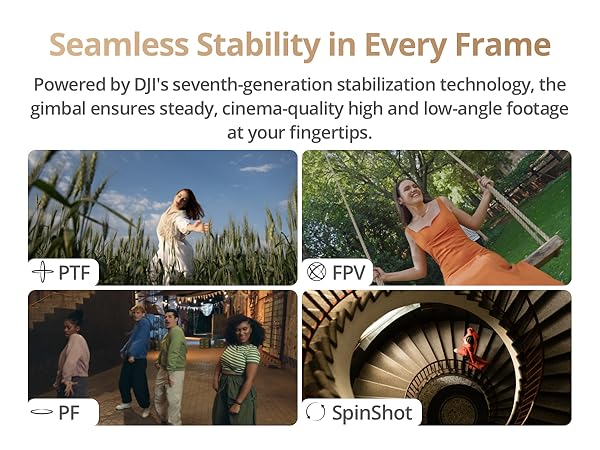 3-Axis Stabilization