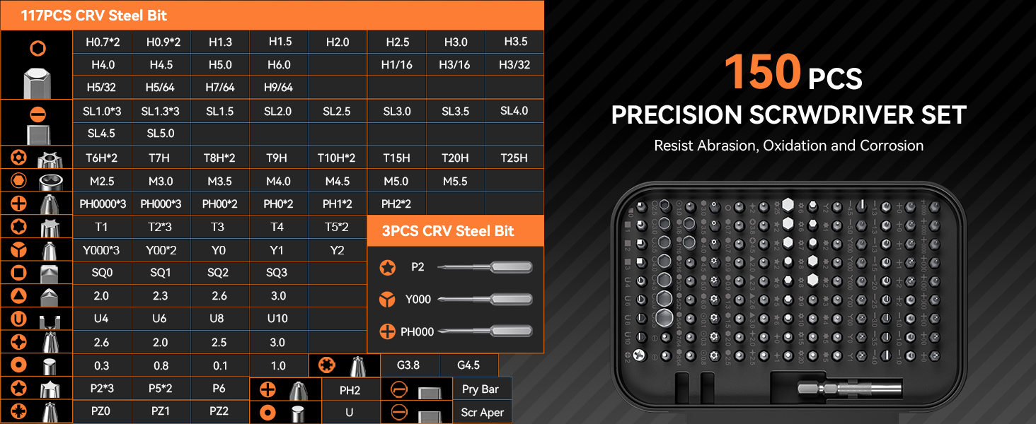 ectronics Repair Tool