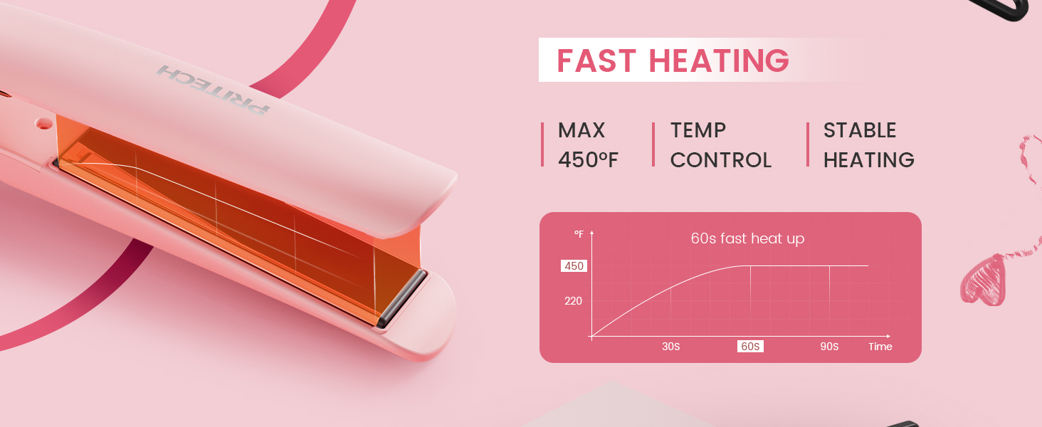 Ceramic Hair Straightener and Curler Titanium Hair Straighteners for Women