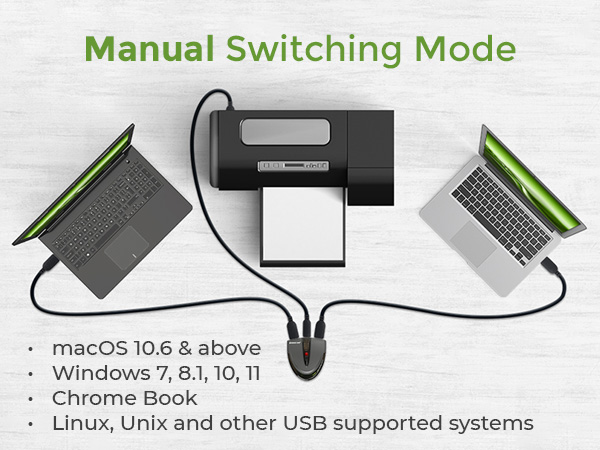 Manual Switching Mode - Compatible OS