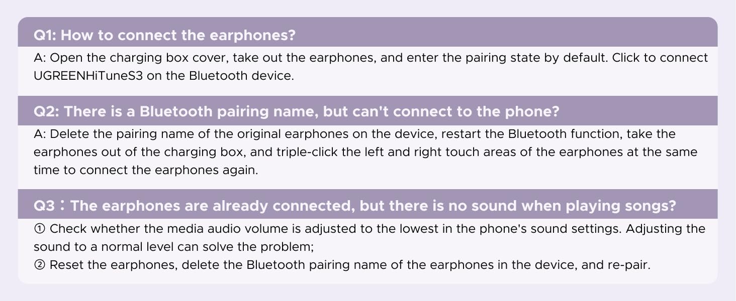 Connection Method