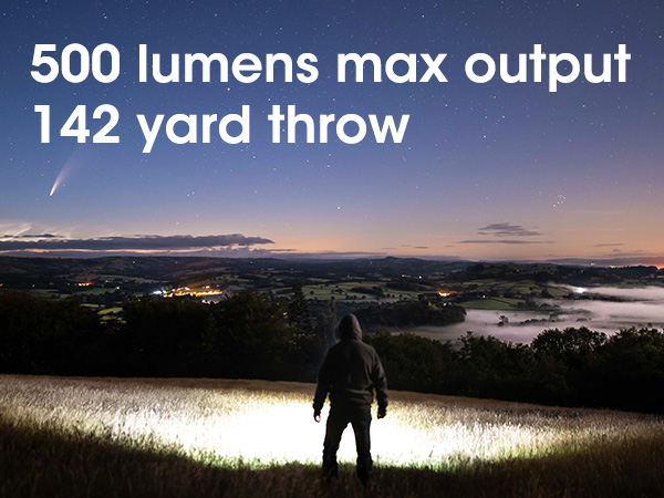 A person stands in a field as the sun sets with the NU30 shining on their head.