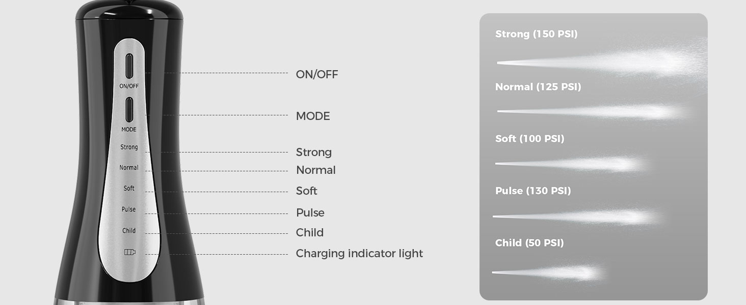 water flosser rechargeable