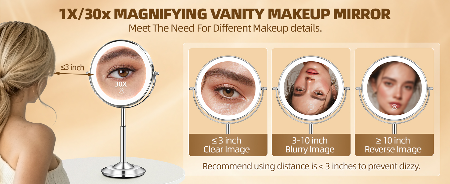 Distance Use Tips