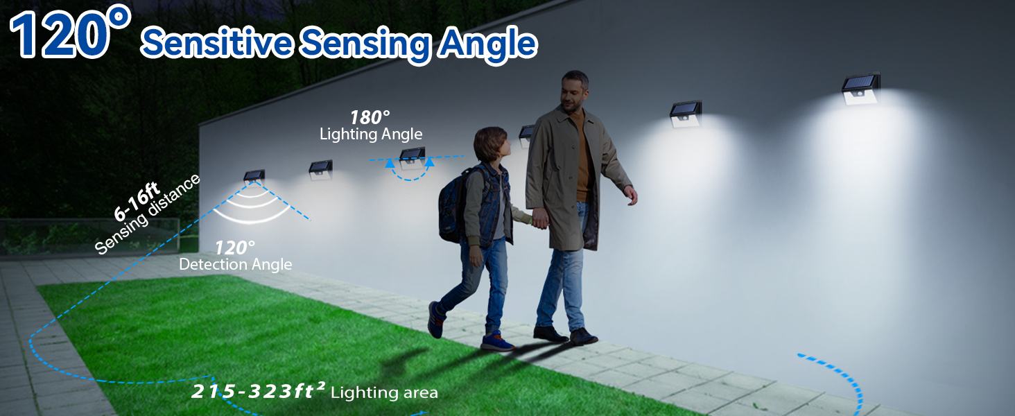 solar lights outdoor motion sensor