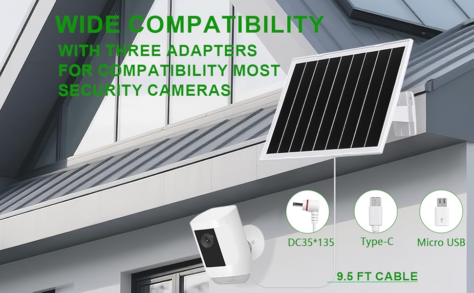 solar panel for security camera