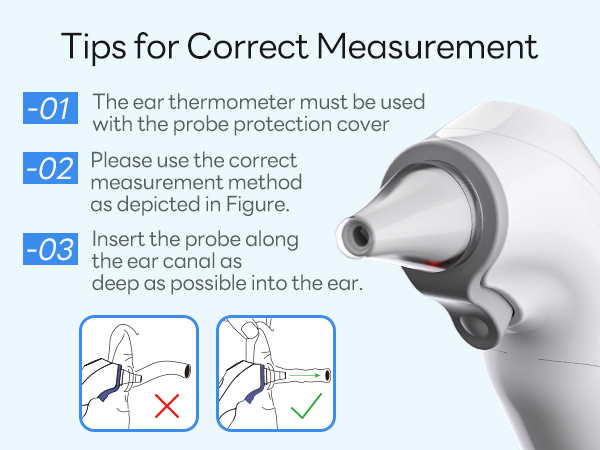 femometer thermometer