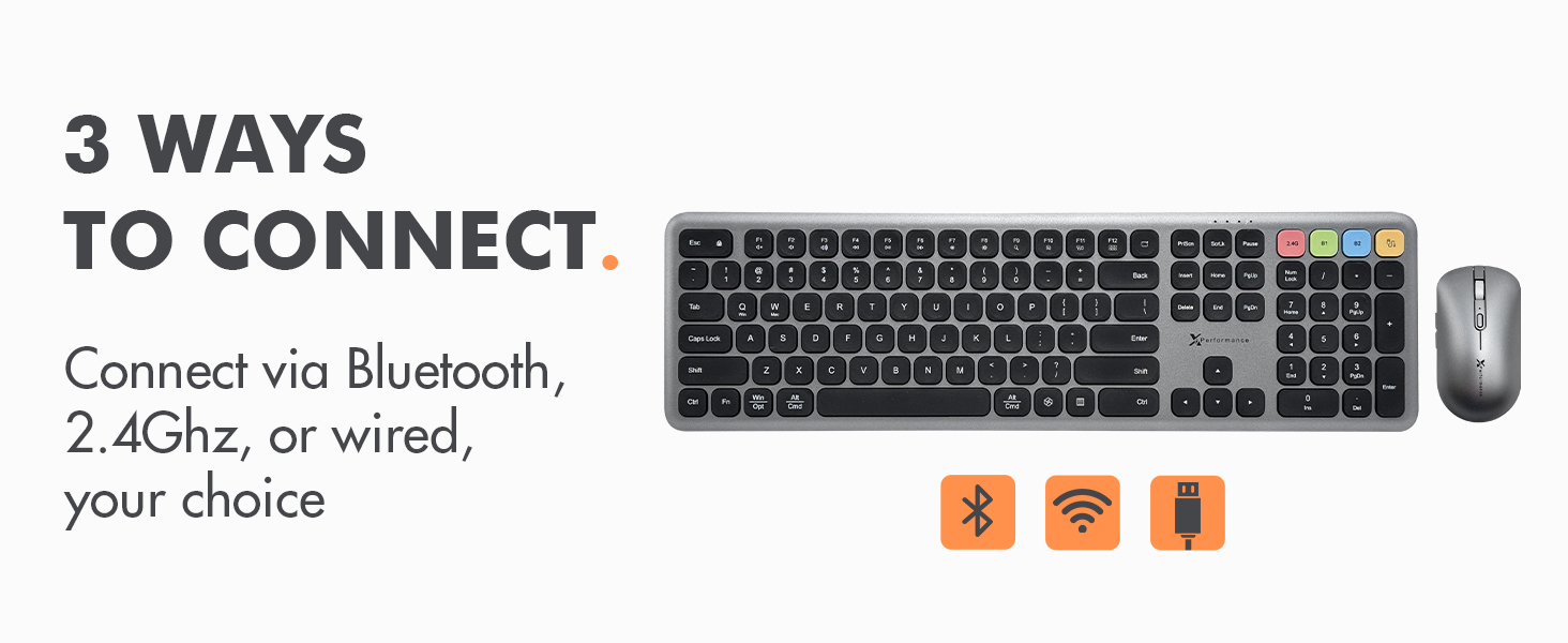Keyboard and Mouse