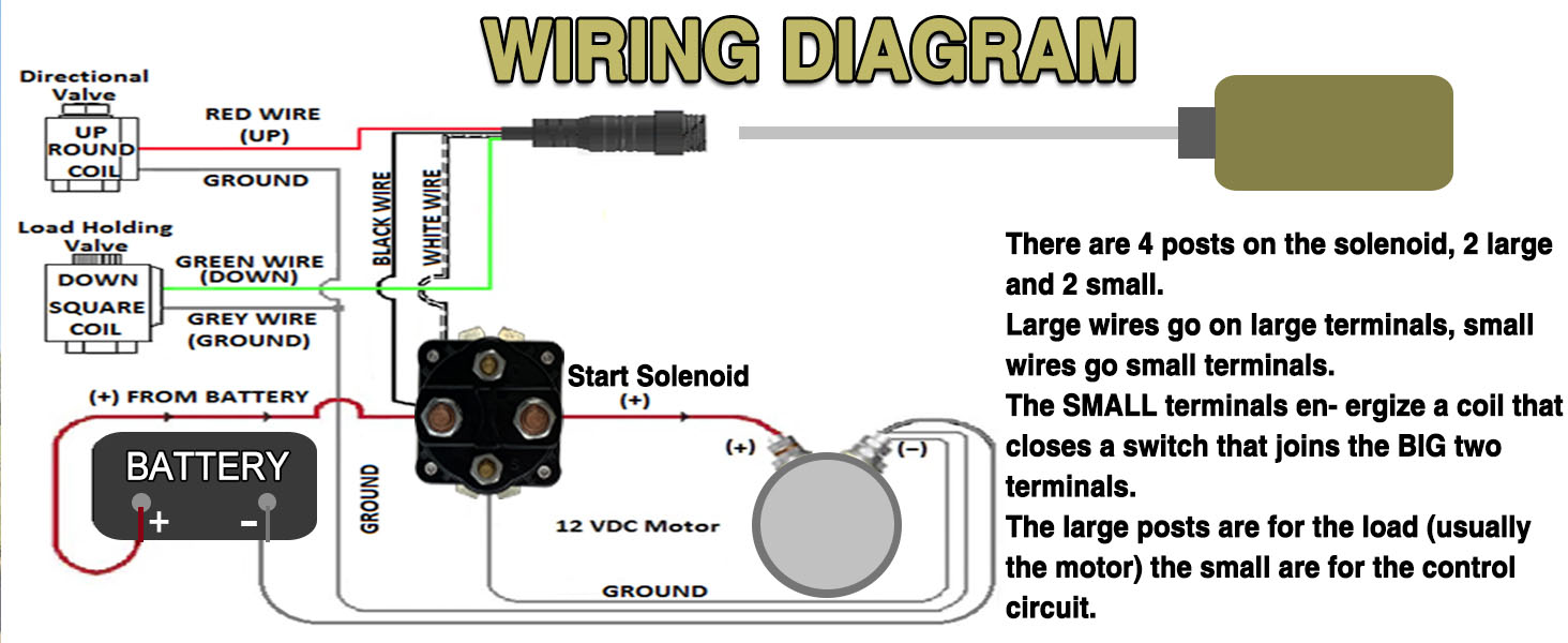 dump trailer relay remote