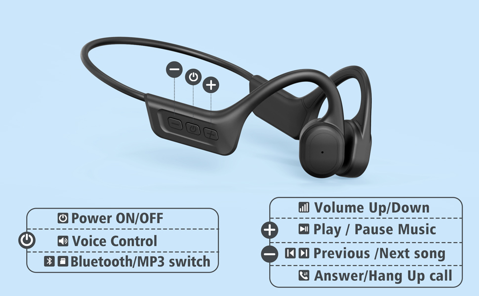 bone conduction headphone